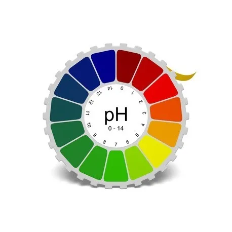 Cartine ph